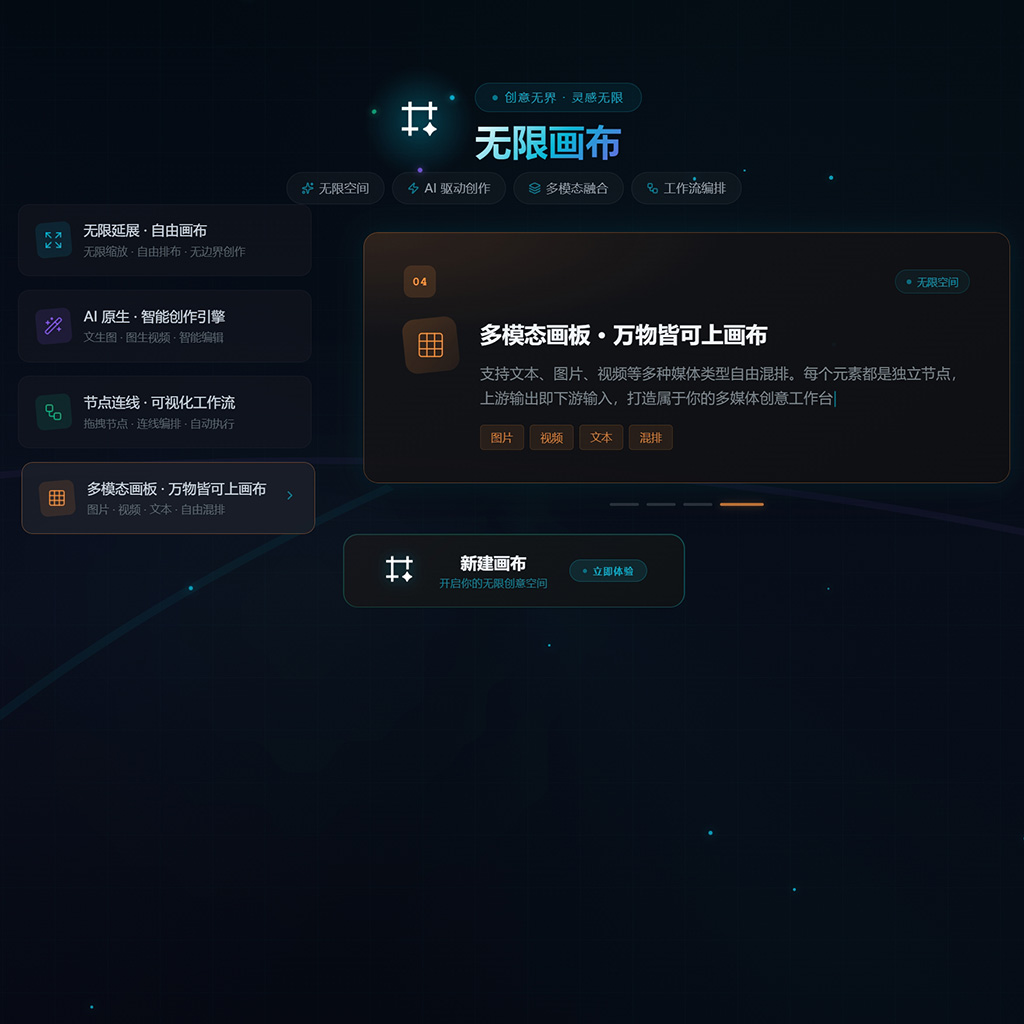 电商内容案例图